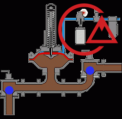 Chemical Dosing Pump
