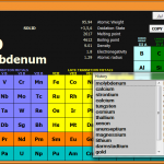 دانلود نرم افزاد پرتابل جدول تناوبی عناصر