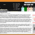 دانلود نرم افزاد پرتابل جدول تناوبی عناصر