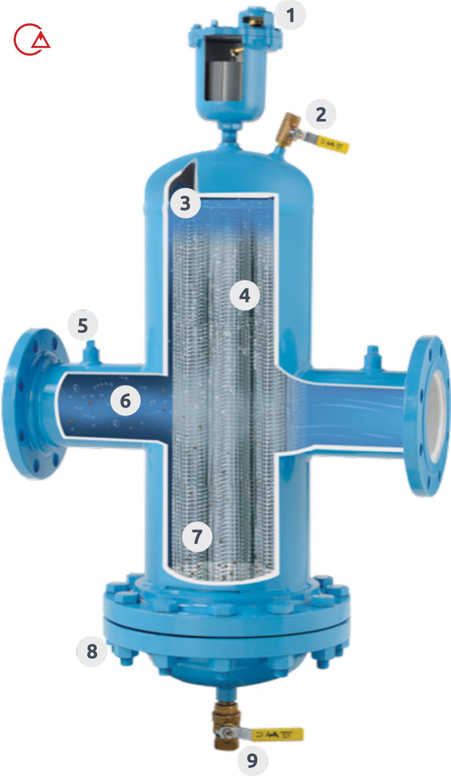 ایر سپراتور