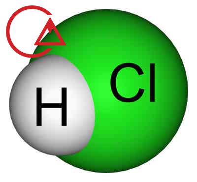 جوهر نمک (هیدروکلریک اسید)
